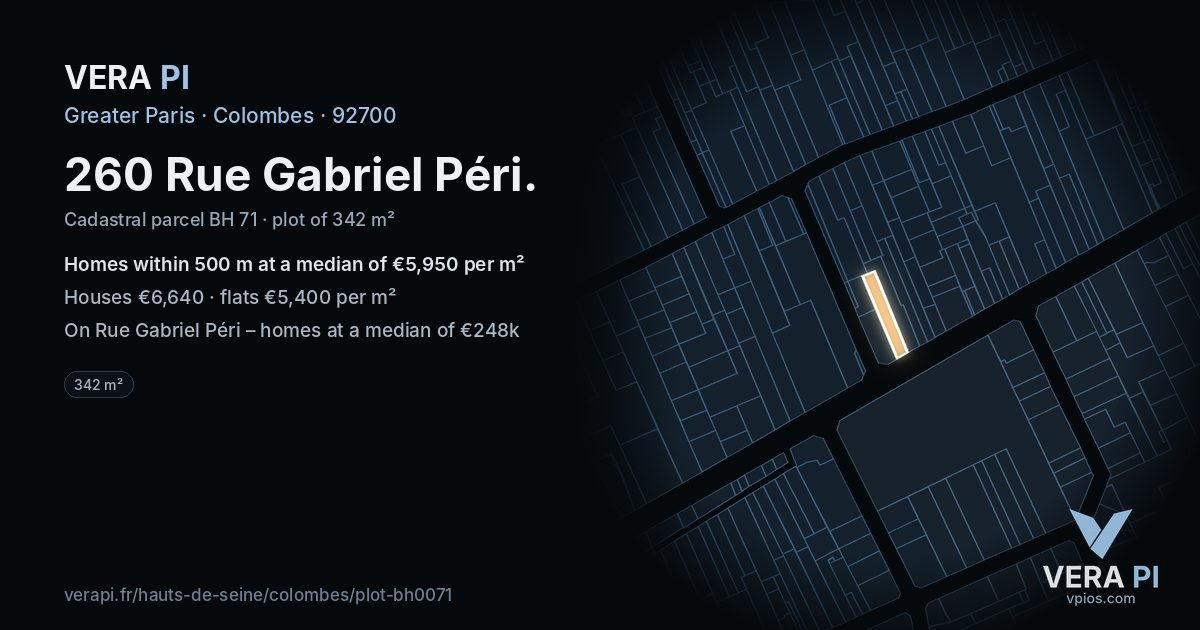 260 Rue Gabriel Péri, Colombes at night – the plot lit, the parcels around coloured by the prices near them