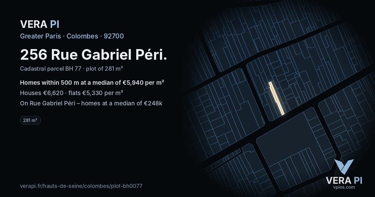 256 Rue Gabriel Péri, Colombes at night – the plot lit, the parcels around coloured by the prices near them