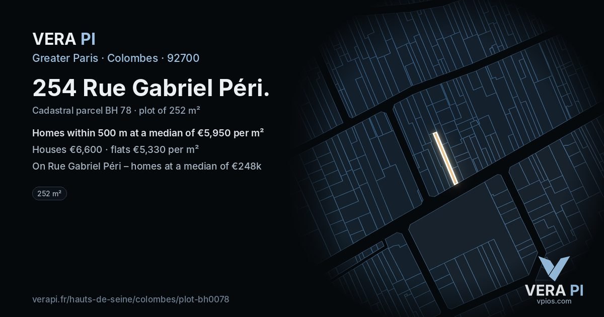 254 Rue Gabriel Péri, Colombes at night – the plot lit, the parcels around coloured by the prices near them
