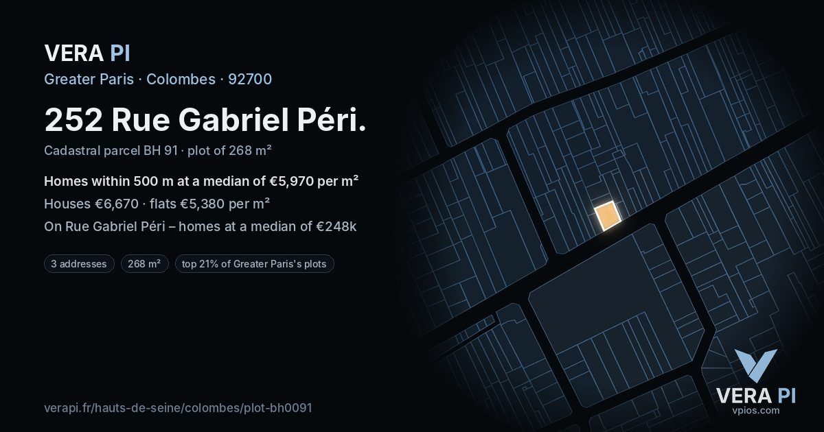 252 Rue Gabriel Péri, Colombes at night – the plot lit, the parcels around coloured by the prices near them