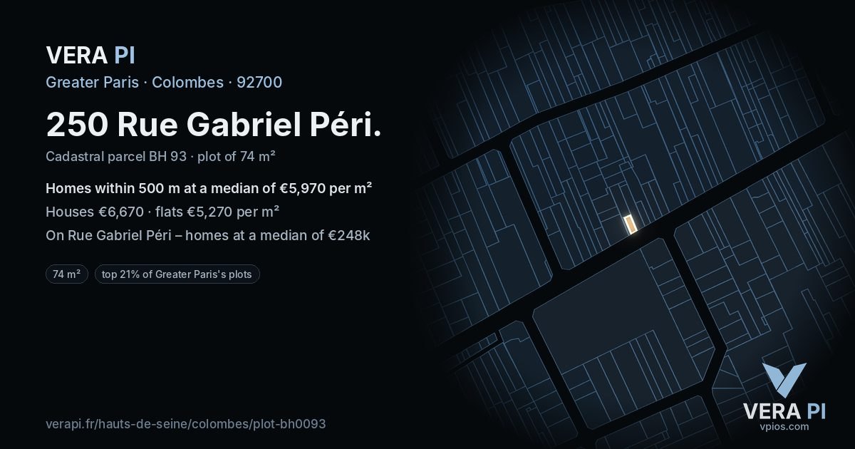 250 Rue Gabriel Péri, Colombes at night – the plot lit, the parcels around coloured by the prices near them