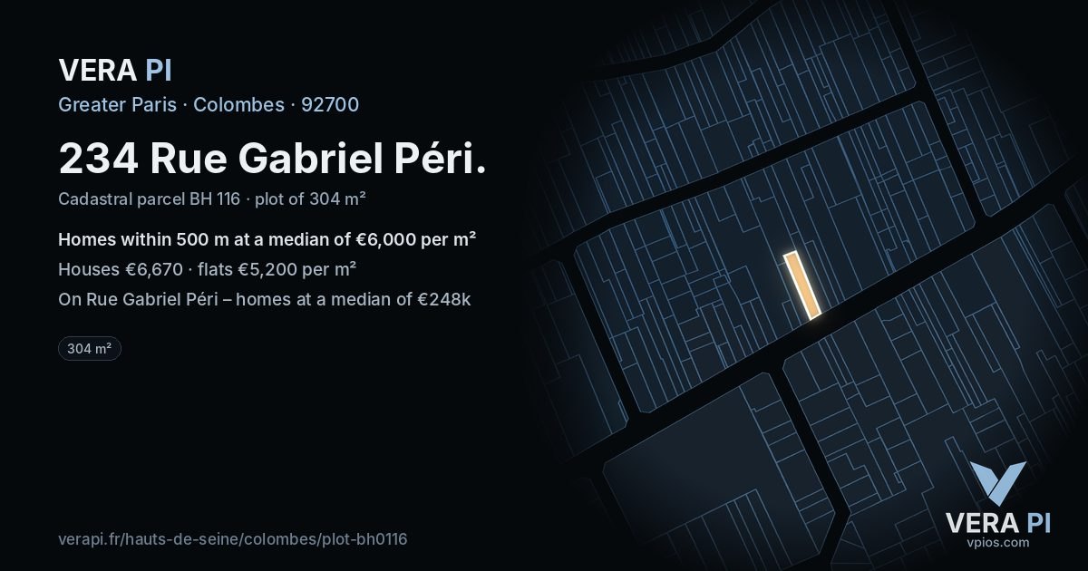 234 Rue Gabriel Péri, Colombes at night – the plot lit, the parcels around coloured by the prices near them
