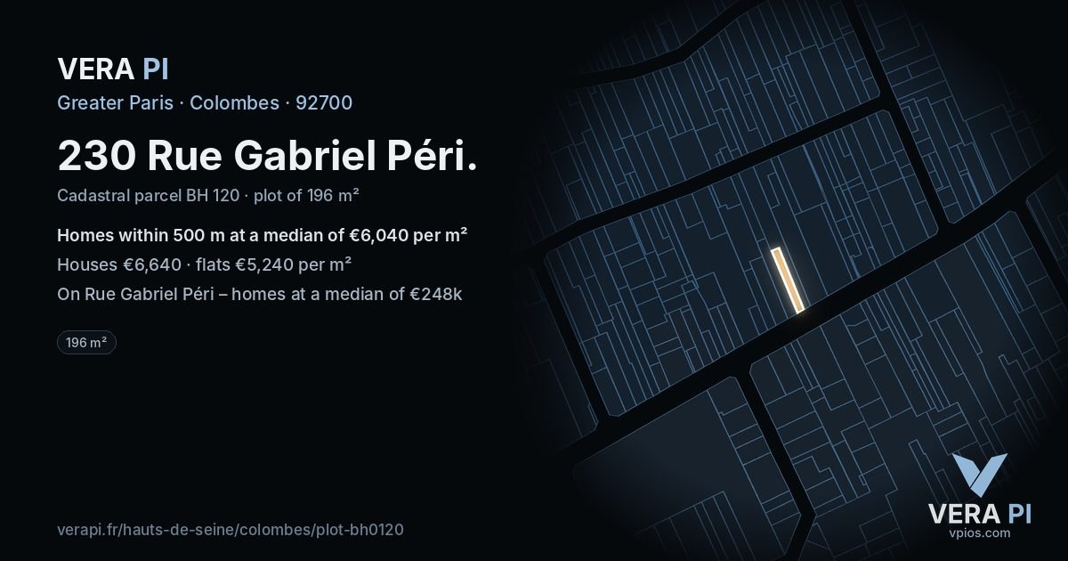 230 Rue Gabriel Péri, Colombes at night – the plot lit, the parcels around coloured by the prices near them