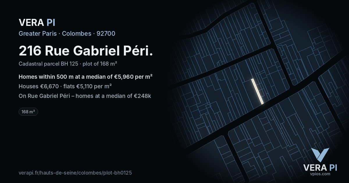216 Rue Gabriel Péri, Colombes at night – the plot lit, the parcels around coloured by the prices near them