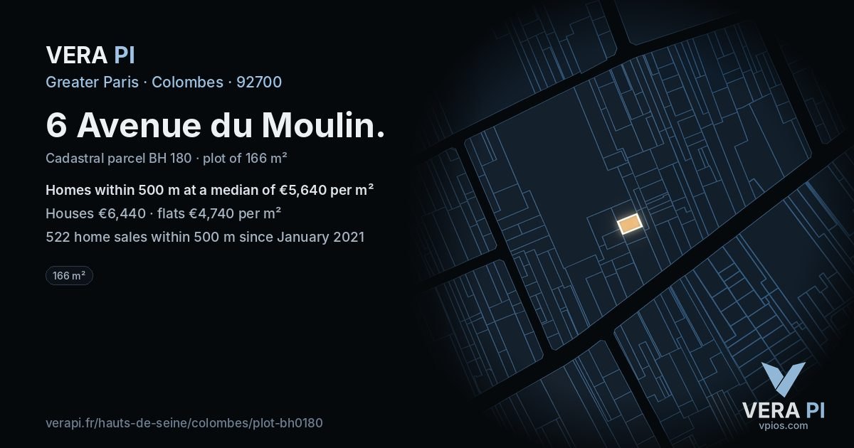 6 Avenue du Moulin, Colombes at night – the plot lit, the parcels around coloured by the prices near them