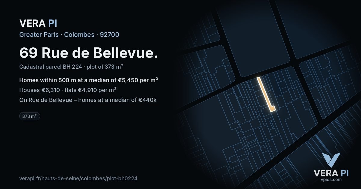 69 Rue de Bellevue, Colombes at night – the plot lit, the parcels around coloured by the prices near them