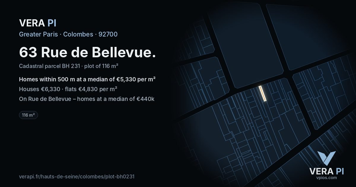 63 Rue de Bellevue, Colombes at night – the plot lit, the parcels around coloured by the prices near them