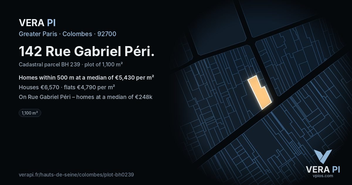 142 Rue Gabriel Péri, Colombes at night – the plot lit, the parcels around coloured by the prices near them