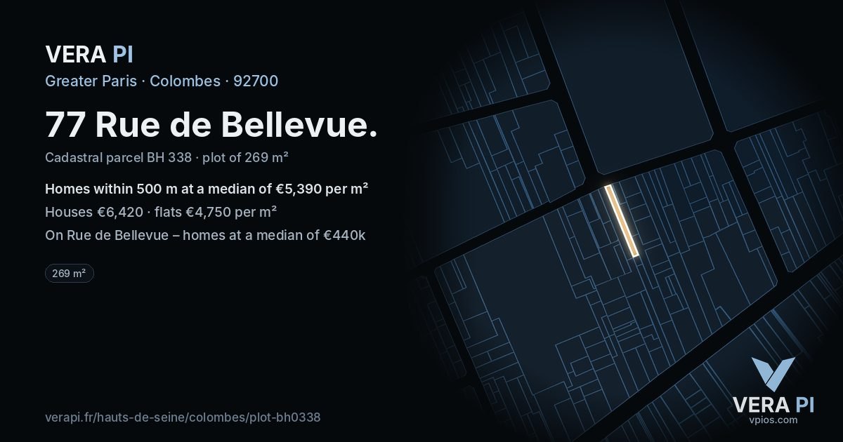77 Rue de Bellevue, Colombes at night – the plot lit, the parcels around coloured by the prices near them