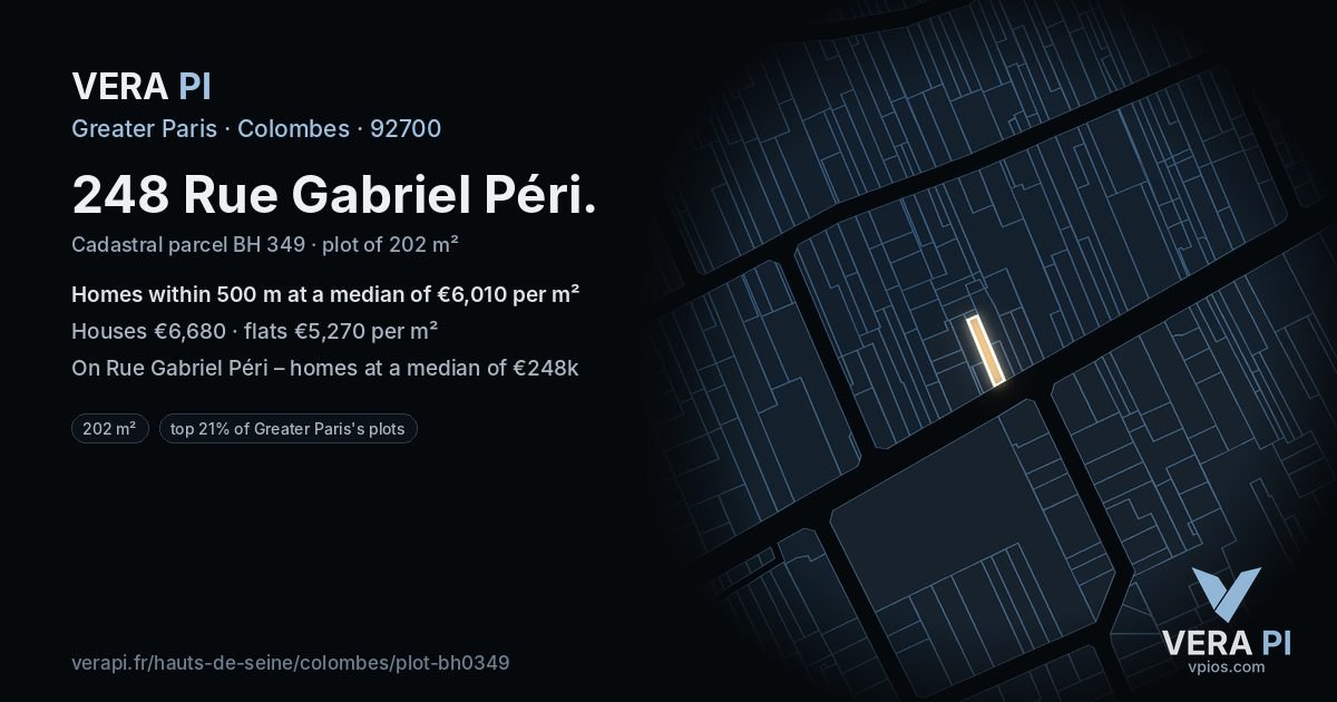 248 Rue Gabriel Péri, Colombes at night – the plot lit, the parcels around coloured by the prices near them