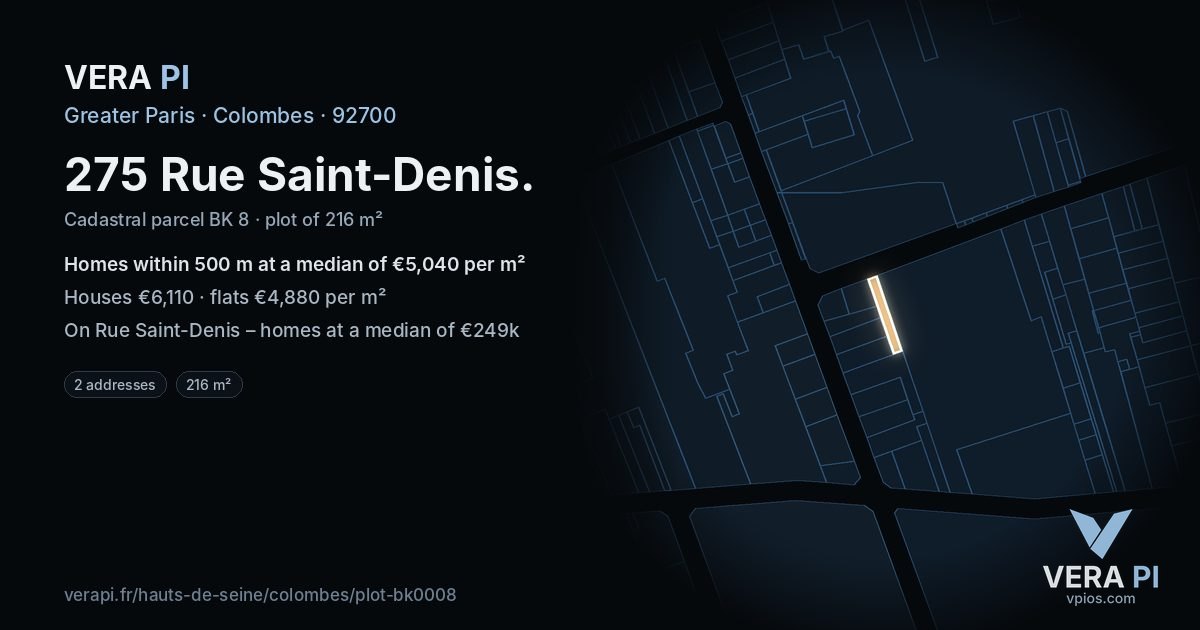 275 Rue Saint-Denis, Colombes at night – the plot lit, the parcels around coloured by the prices near them