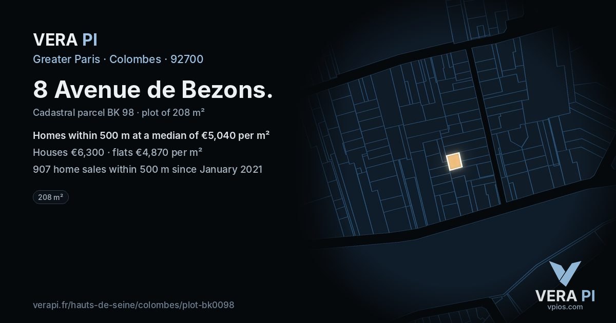 8 Avenue de Bezons, Colombes at night – the plot lit, the parcels around coloured by the prices near them