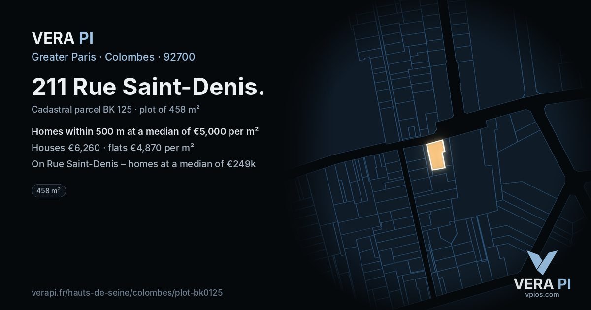 211 Rue Saint-Denis, Colombes at night – the plot lit, the parcels around coloured by the prices near them