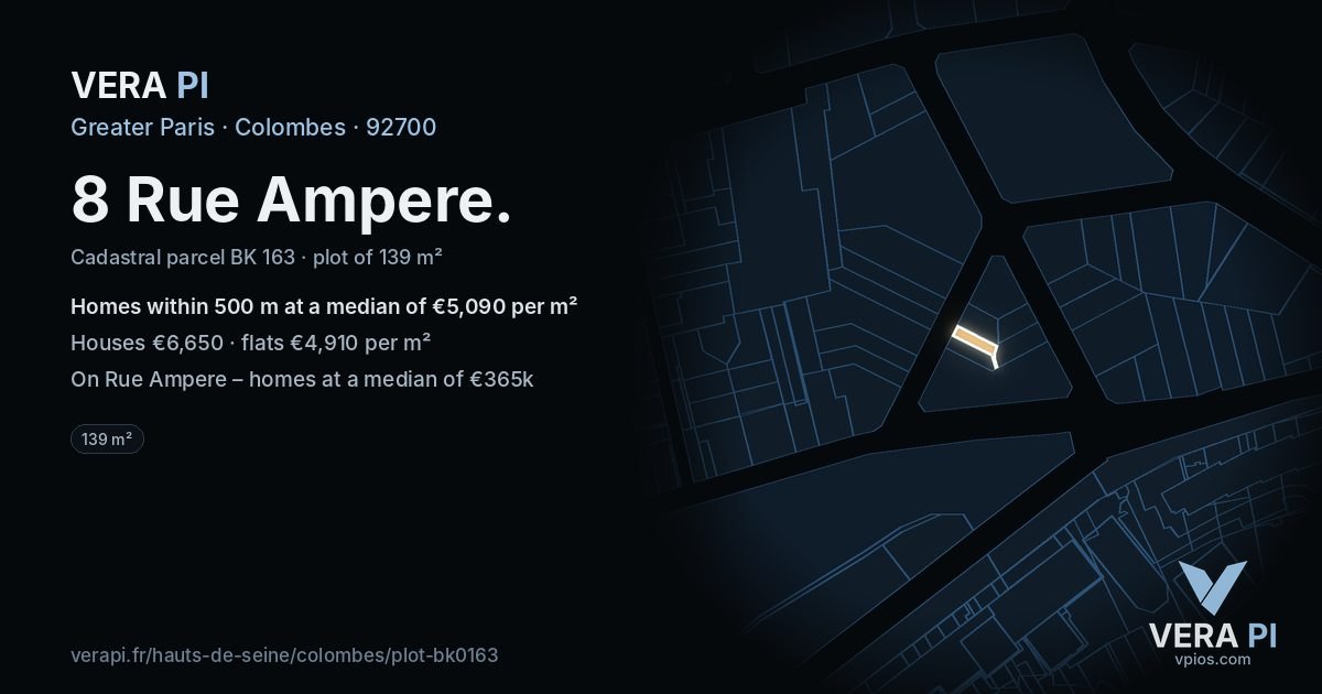 8 Rue Ampere, Colombes at night – the plot lit, the parcels around coloured by the prices near them