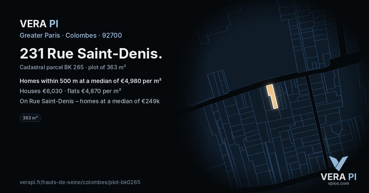 231 Rue Saint-Denis, Colombes at night – the plot lit, the parcels around coloured by the prices near them