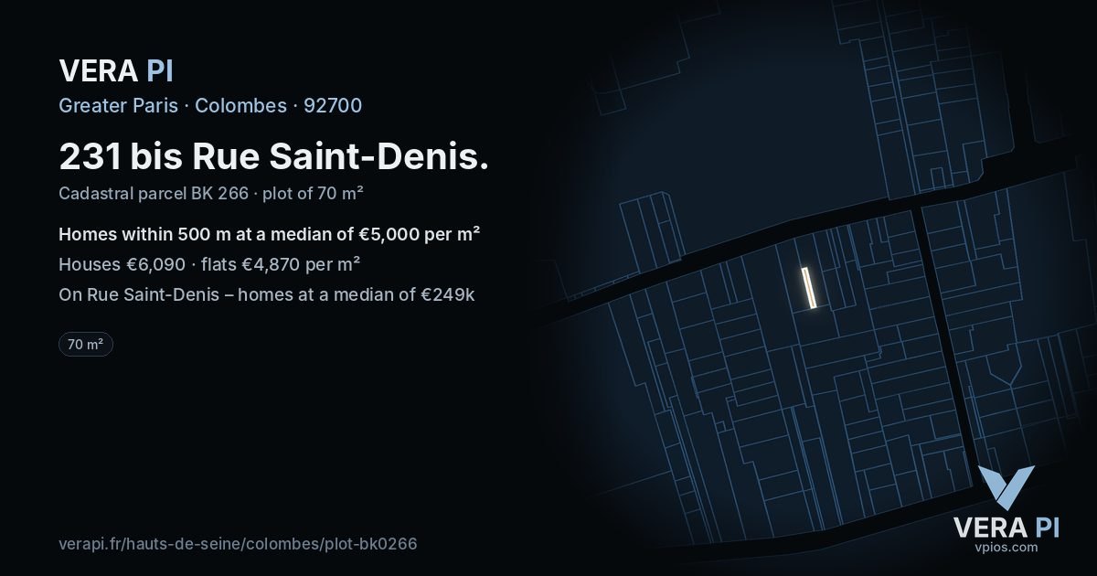 231 bis Rue Saint-Denis, Colombes at night – the plot lit, the parcels around coloured by the prices near them