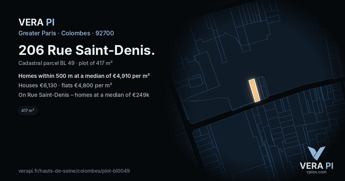 206 Rue Saint-Denis, Colombes at night – the plot lit, the parcels around coloured by the prices near them