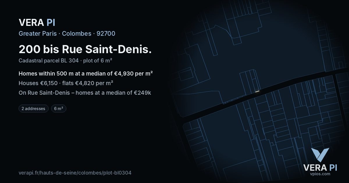 200 bis Rue Saint-Denis, Colombes at night – the plot lit, the parcels around coloured by the prices near them
