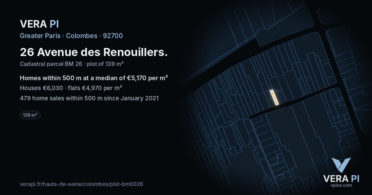 26 Avenue des Renouillers, Colombes at night – the plot lit, the parcels around coloured by the prices near them