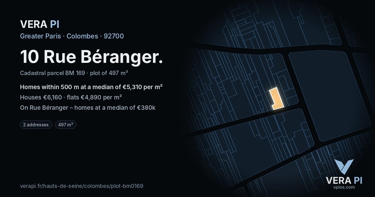 10 Rue Béranger, Colombes at night – the plot lit, the parcels around coloured by the prices near them