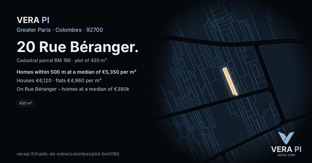 20 Rue Béranger, Colombes at night – the plot lit, the parcels around coloured by the prices near them