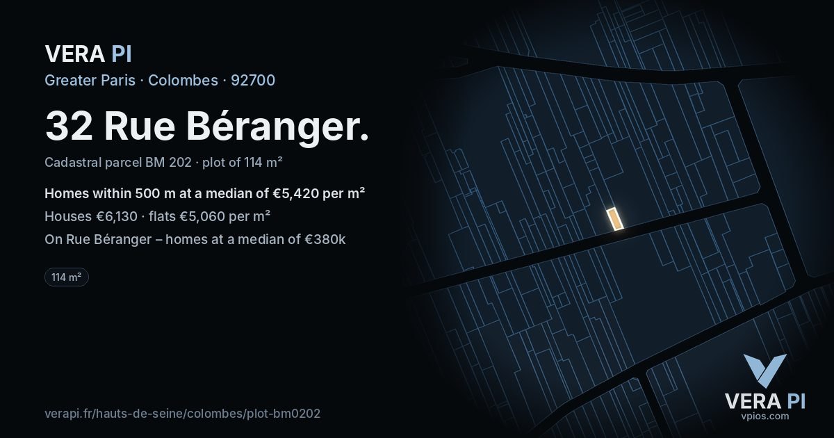 32 Rue Béranger, Colombes at night – the plot lit, the parcels around coloured by the prices near them