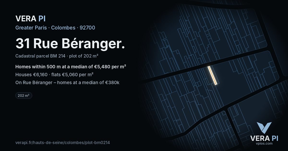 31 Rue Béranger, Colombes at night – the plot lit, the parcels around coloured by the prices near them