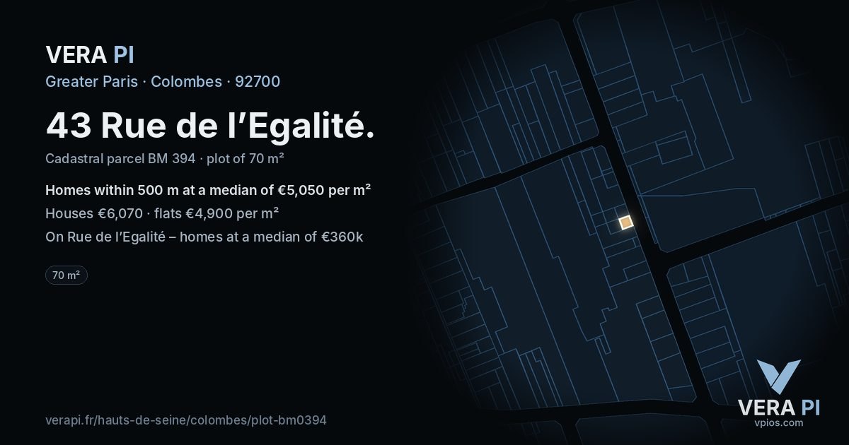 43 Rue de l’Egalité, Colombes at night – the plot lit, the parcels around coloured by the prices near them