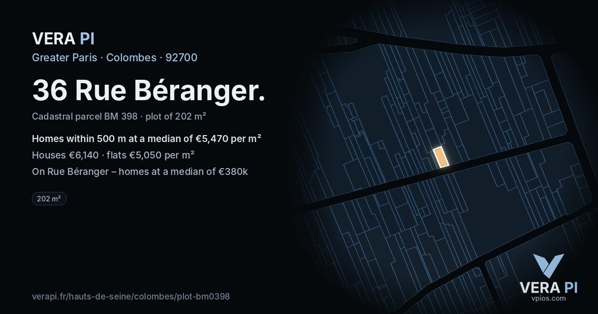 36 Rue Béranger, Colombes at night – the plot lit, the parcels around coloured by the prices near them