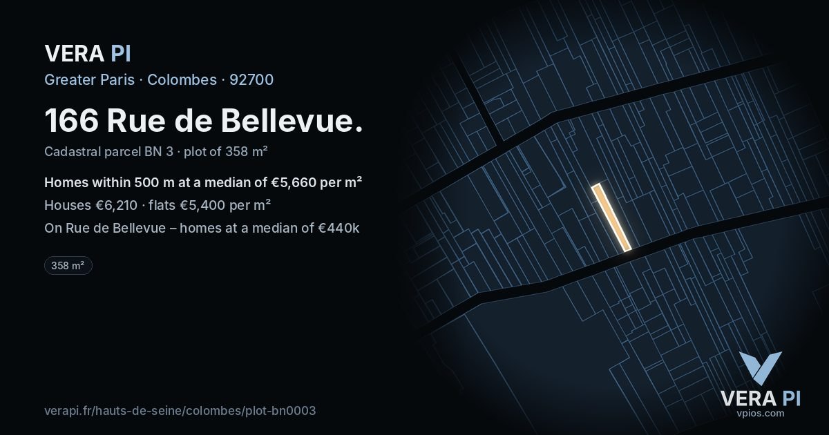 166 Rue de Bellevue, Colombes at night – the plot lit, the parcels around coloured by the prices near them