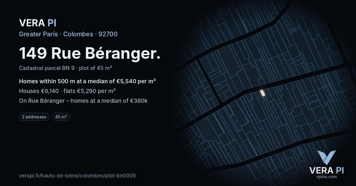 149 Rue Béranger, Colombes at night – the plot lit, the parcels around coloured by the prices near them