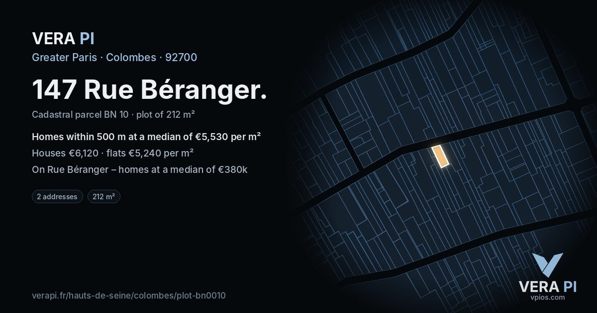 147 Rue Béranger, Colombes at night – the plot lit, the parcels around coloured by the prices near them