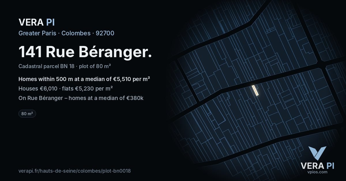 141 Rue Béranger, Colombes at night – the plot lit, the parcels around coloured by the prices near them