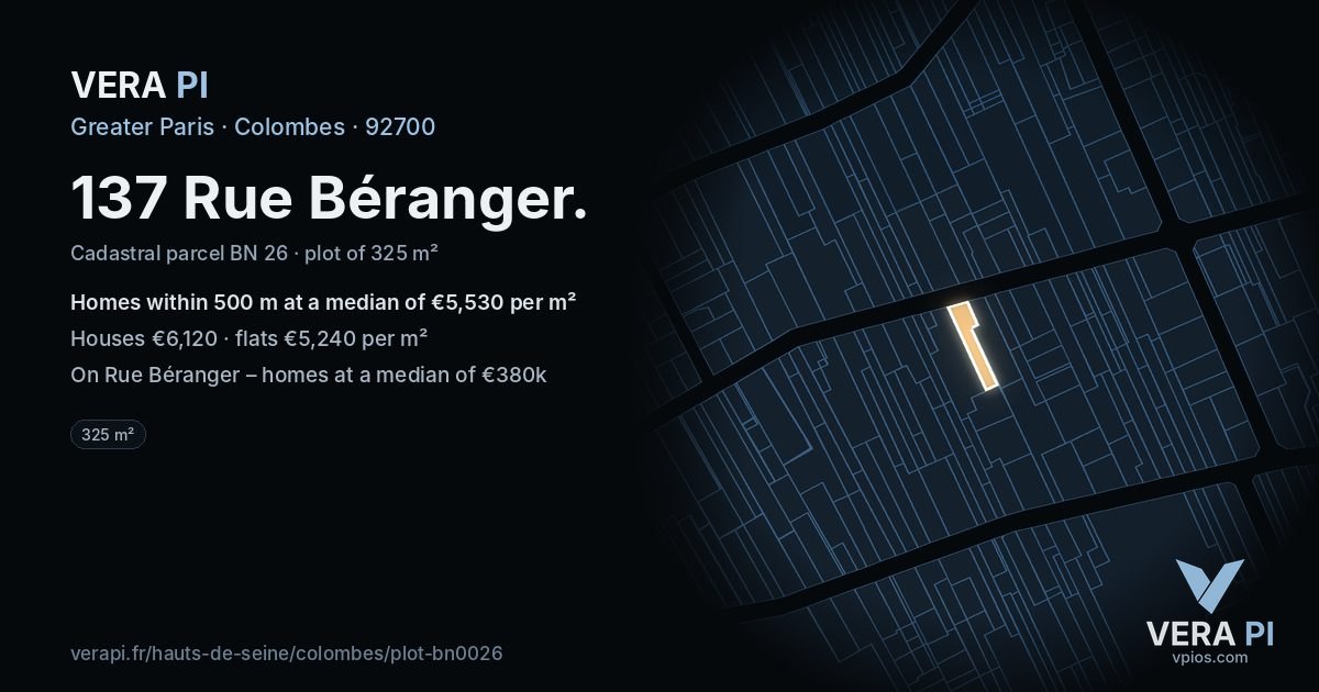 137 Rue Béranger, Colombes at night – the plot lit, the parcels around coloured by the prices near them