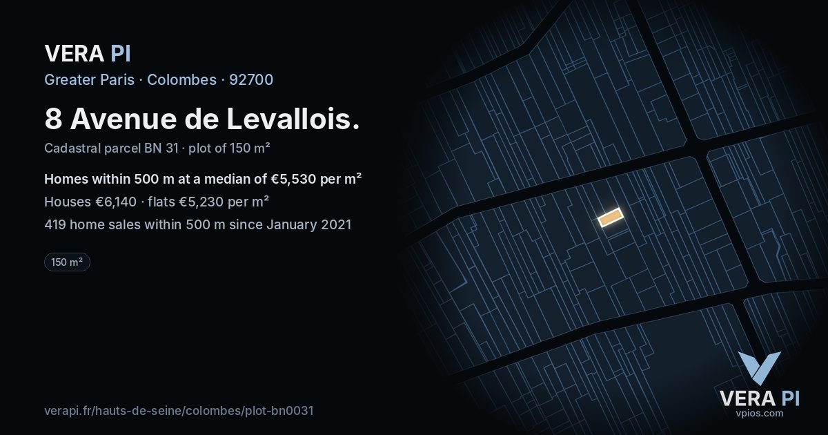 8 Avenue de Levallois, Colombes at night – the plot lit, the parcels around coloured by the prices near them