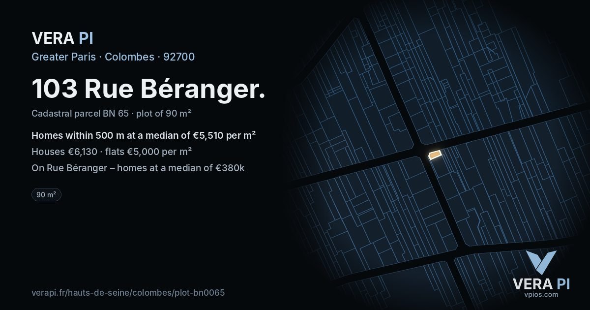 103 Rue Béranger, Colombes at night – the plot lit, the parcels around coloured by the prices near them
