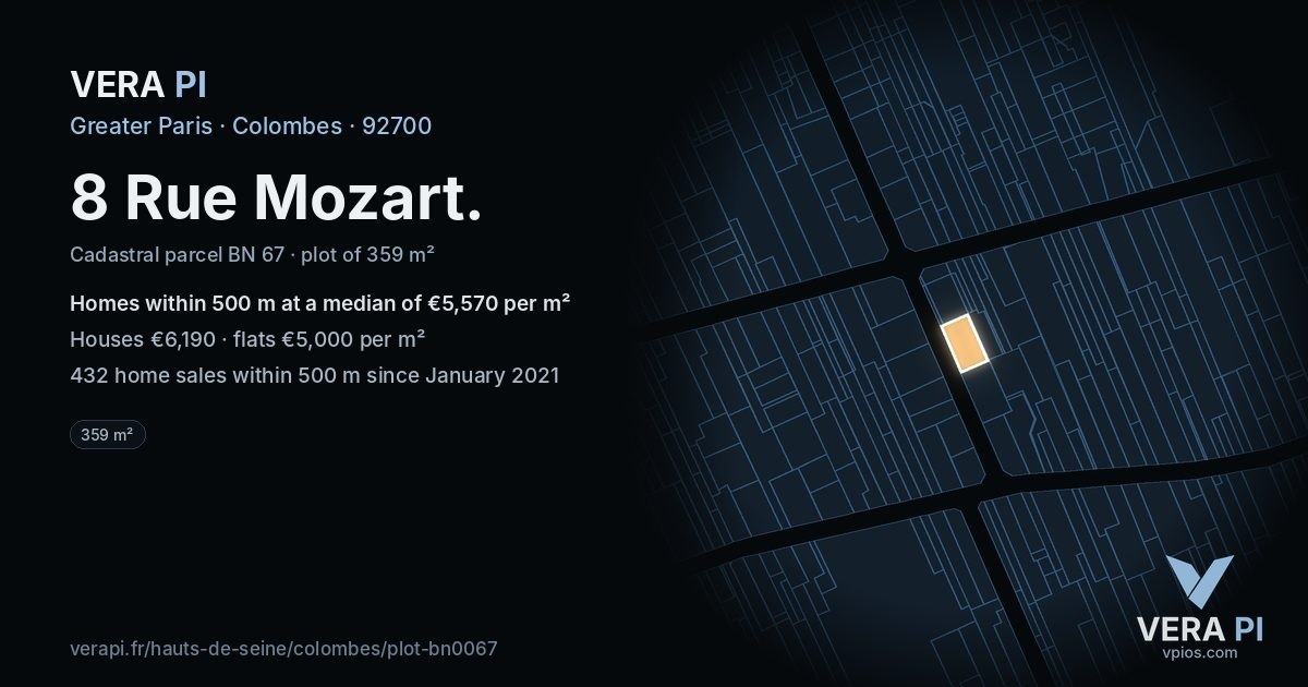 8 Rue Mozart, Colombes at night – the plot lit, the parcels around coloured by the prices near them