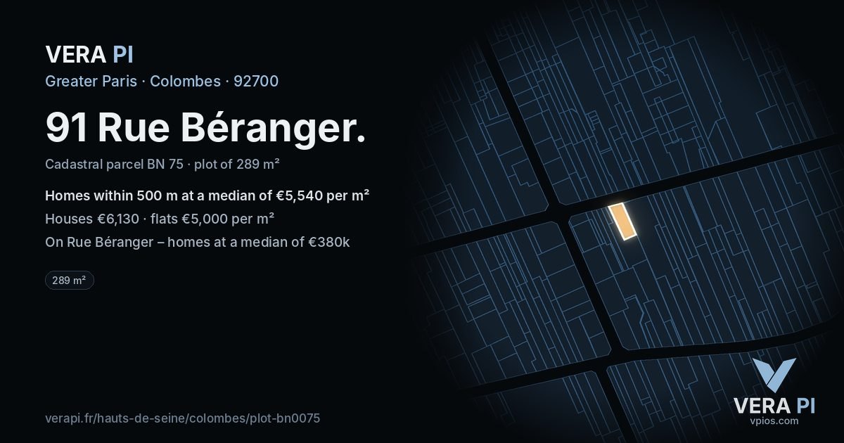 91 Rue Béranger, Colombes at night – the plot lit, the parcels around coloured by the prices near them