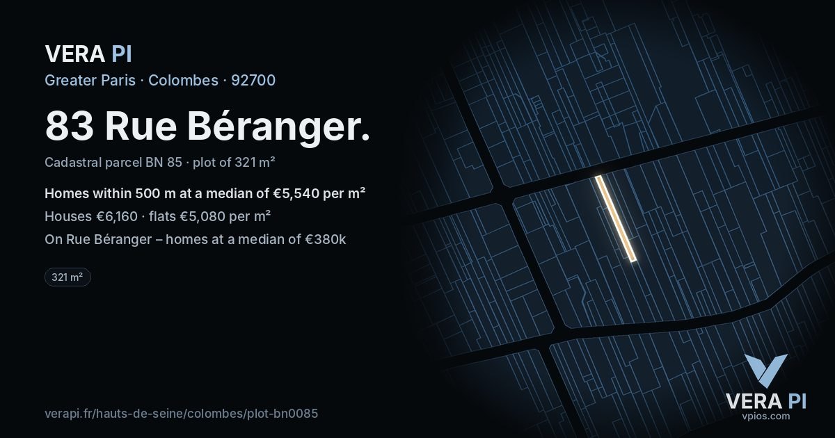 83 Rue Béranger, Colombes at night – the plot lit, the parcels around coloured by the prices near them