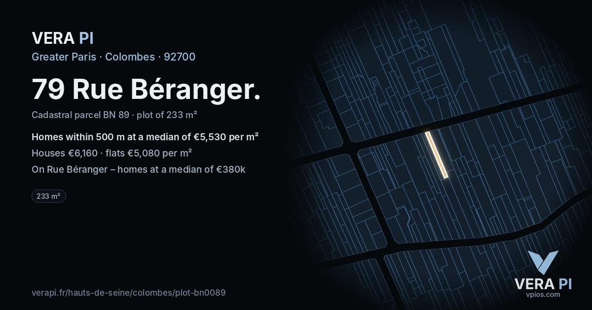 79 Rue Béranger, Colombes at night – the plot lit, the parcels around coloured by the prices near them