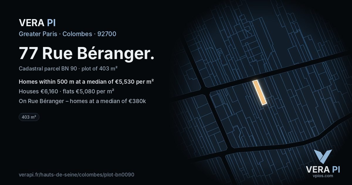 77 Rue Béranger, Colombes at night – the plot lit, the parcels around coloured by the prices near them
