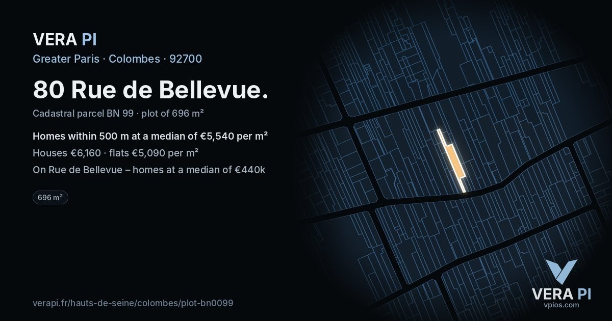 80 Rue de Bellevue, Colombes at night – the plot lit, the parcels around coloured by the prices near them