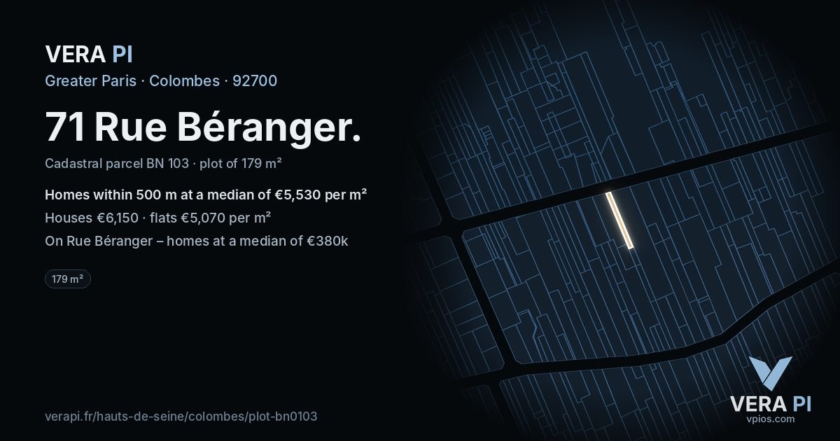 71 Rue Béranger, Colombes at night – the plot lit, the parcels around coloured by the prices near them