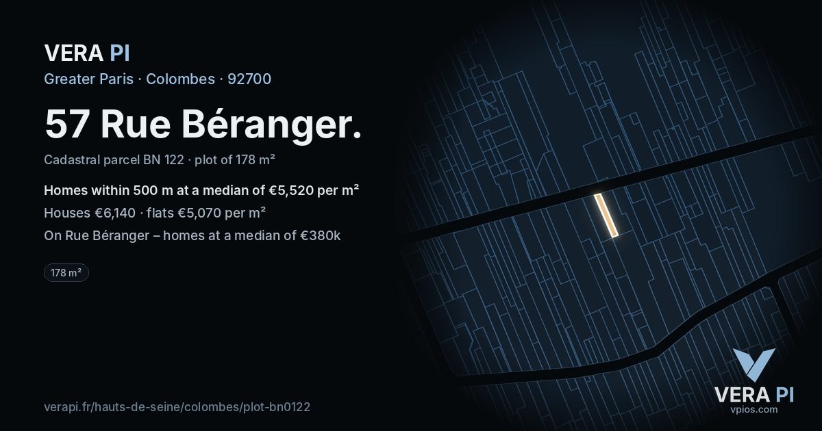 57 Rue Béranger, Colombes at night – the plot lit, the parcels around coloured by the prices near them