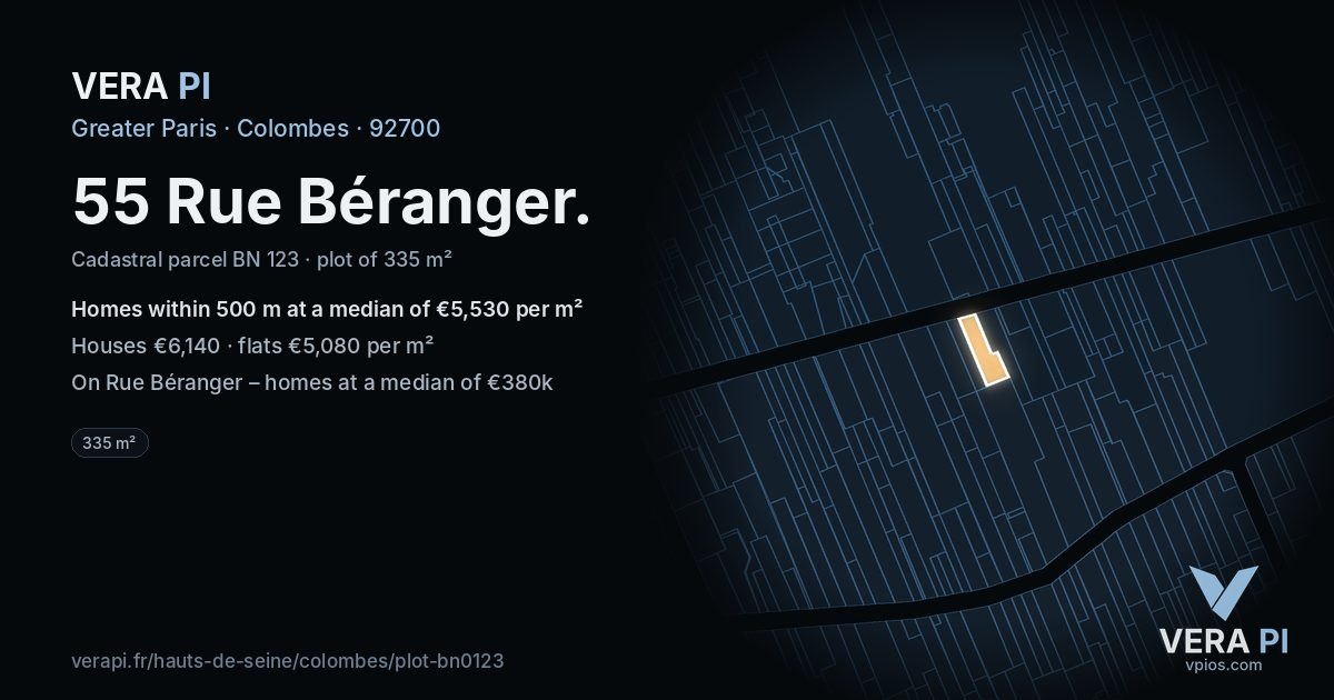 55 Rue Béranger, Colombes at night – the plot lit, the parcels around coloured by the prices near them