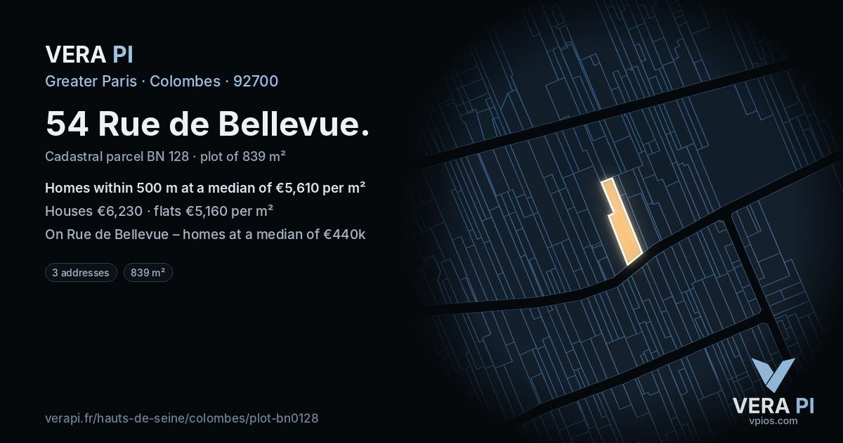 54 Rue de Bellevue, Colombes at night – the plot lit, the parcels around coloured by the prices near them