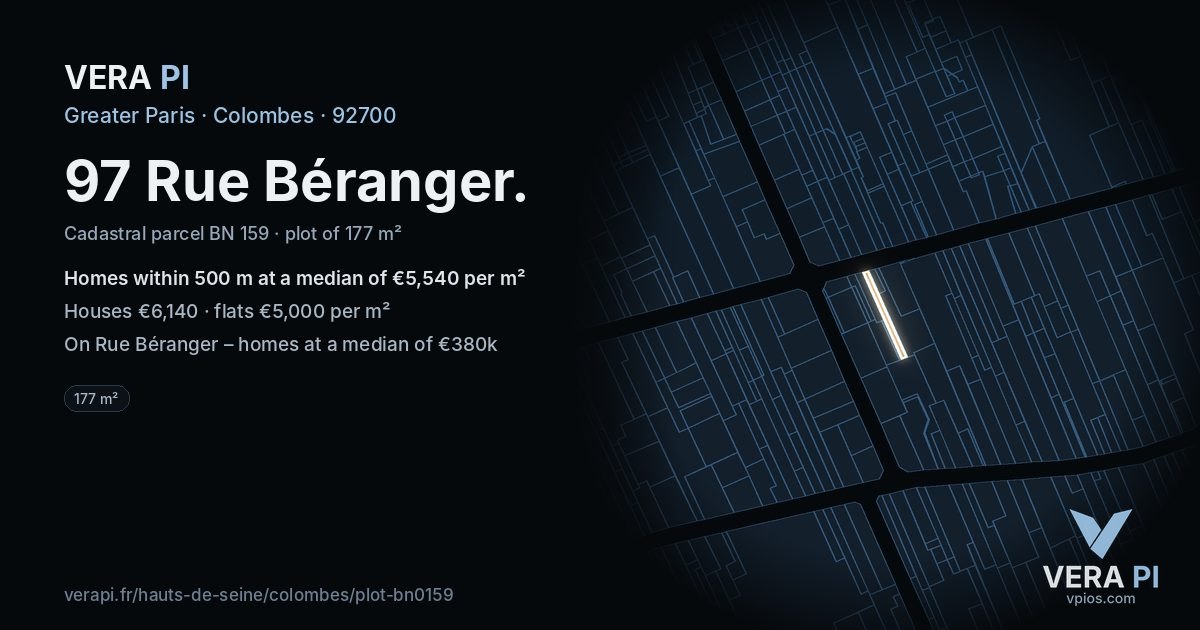 97 Rue Béranger, Colombes at night – the plot lit, the parcels around coloured by the prices near them
