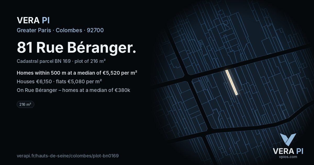 81 Rue Béranger, Colombes at night – the plot lit, the parcels around coloured by the prices near them