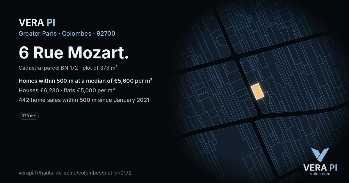 6 Rue Mozart, Colombes at night – the plot lit, the parcels around coloured by the prices near them