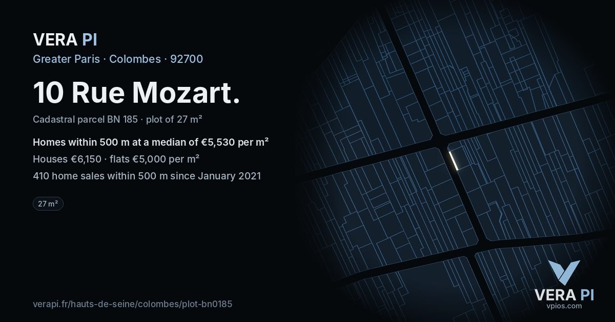 10 Rue Mozart, Colombes at night – the plot lit, the parcels around coloured by the prices near them